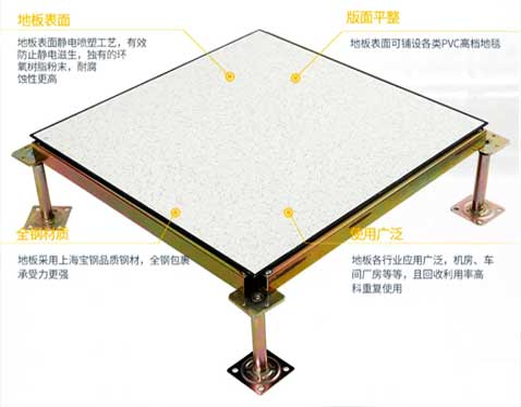 辦公室裝修防靜電地板選擇及介紹?